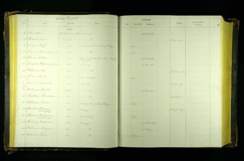 Rippington (Joseph) 1834 Criminal Record